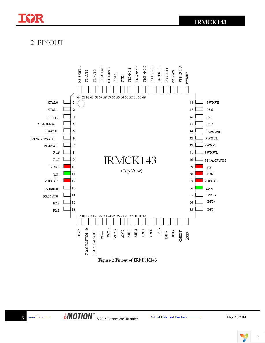 IRMCK143TY Page 6