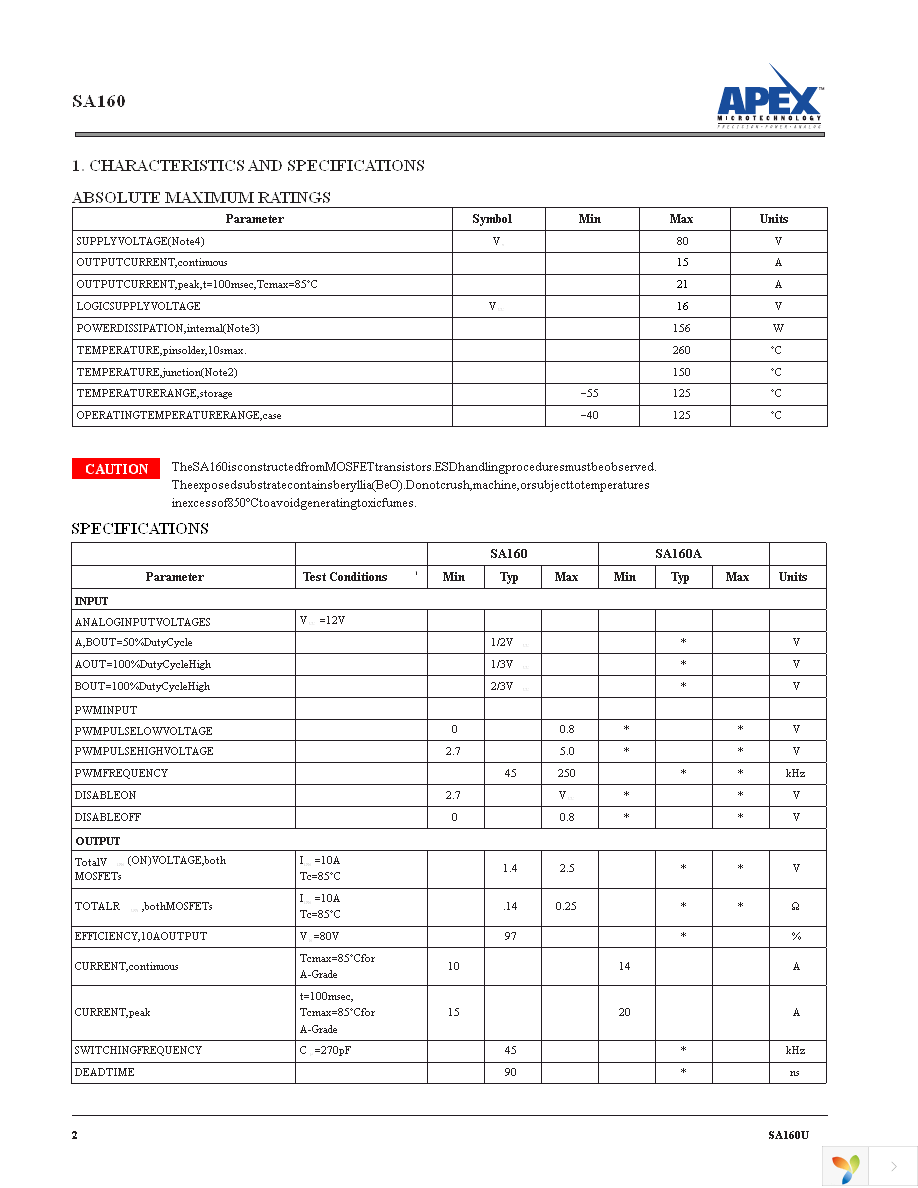 SA160AEE Page 2