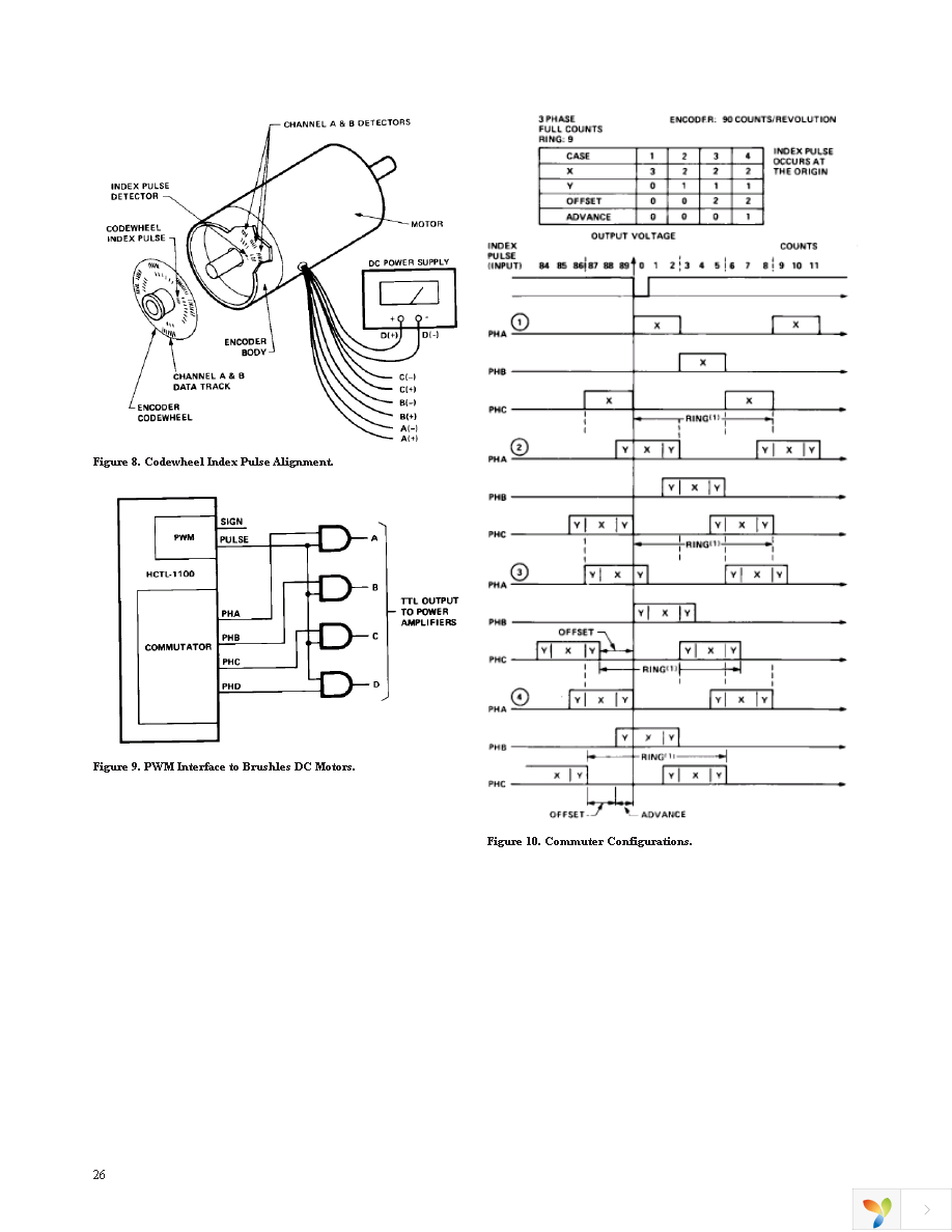 HCTL-1101-PLC Page 26