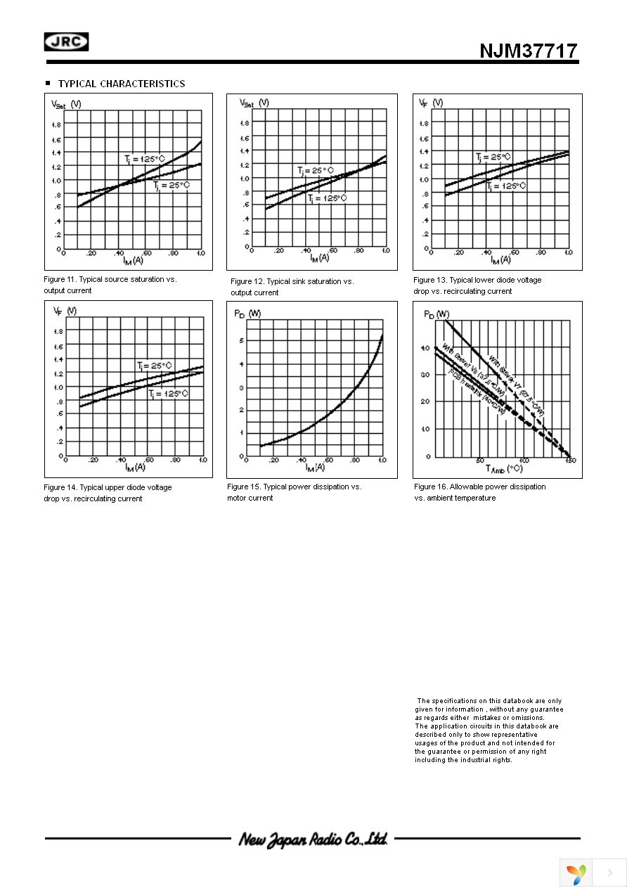 NJM37717D2 Page 10