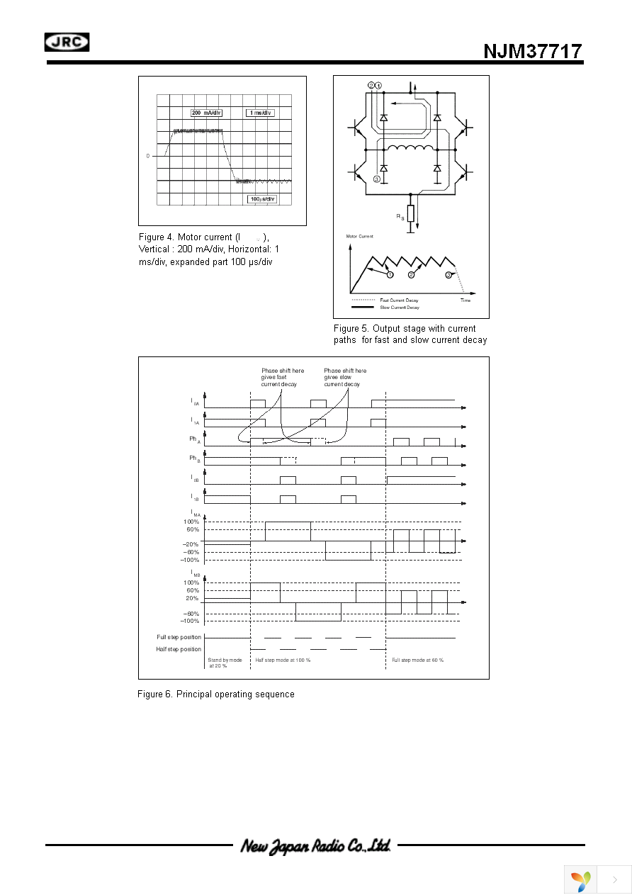 NJM37717D2 Page 5