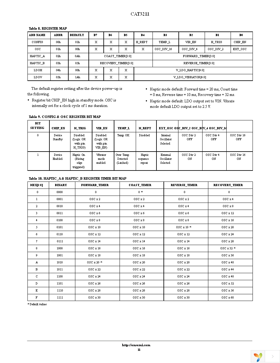 CAT3211MUTAG Page 11