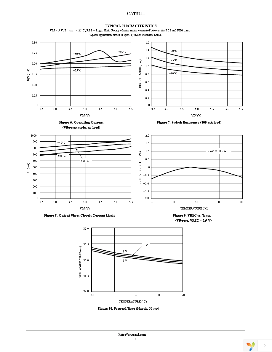 CAT3211MUTAG Page 6