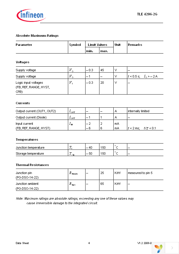 TLE4206-2G Page 4