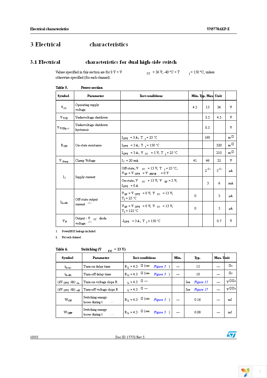 VN5770AKPTR-E Page 10