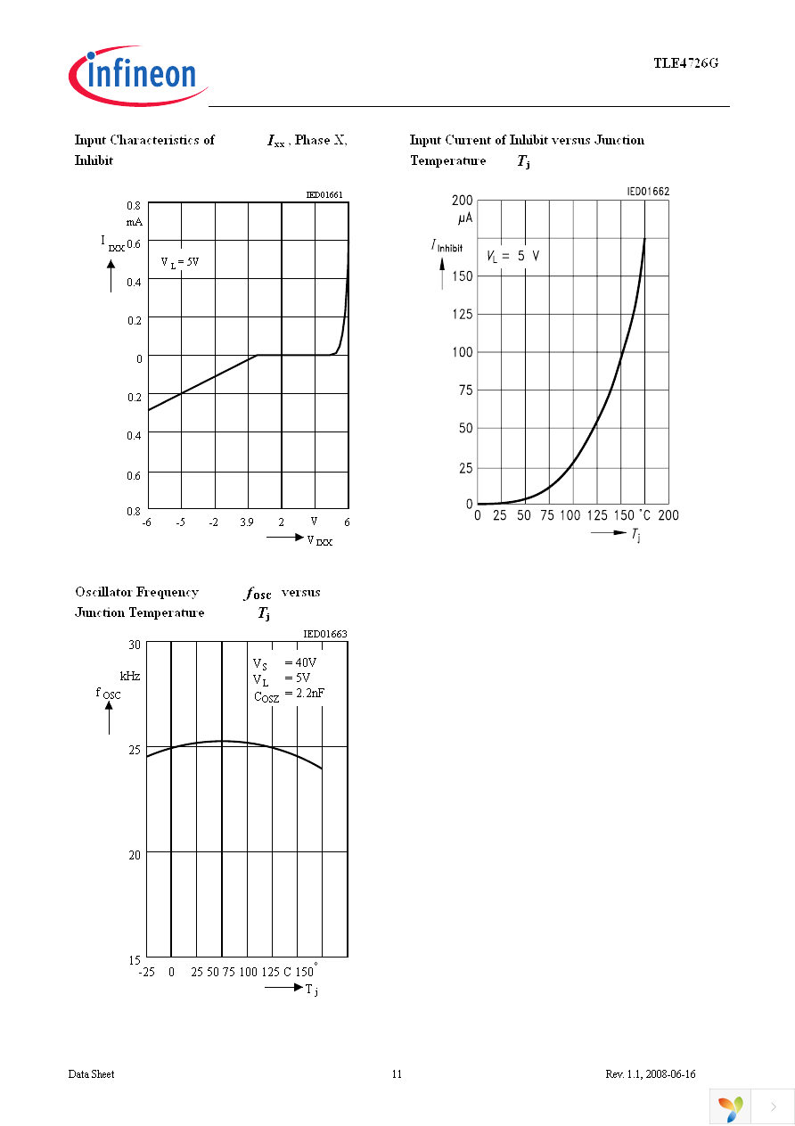 TLE4726G Page 11