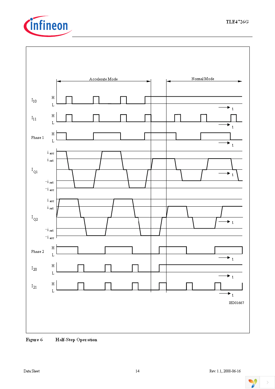 TLE4726G Page 14