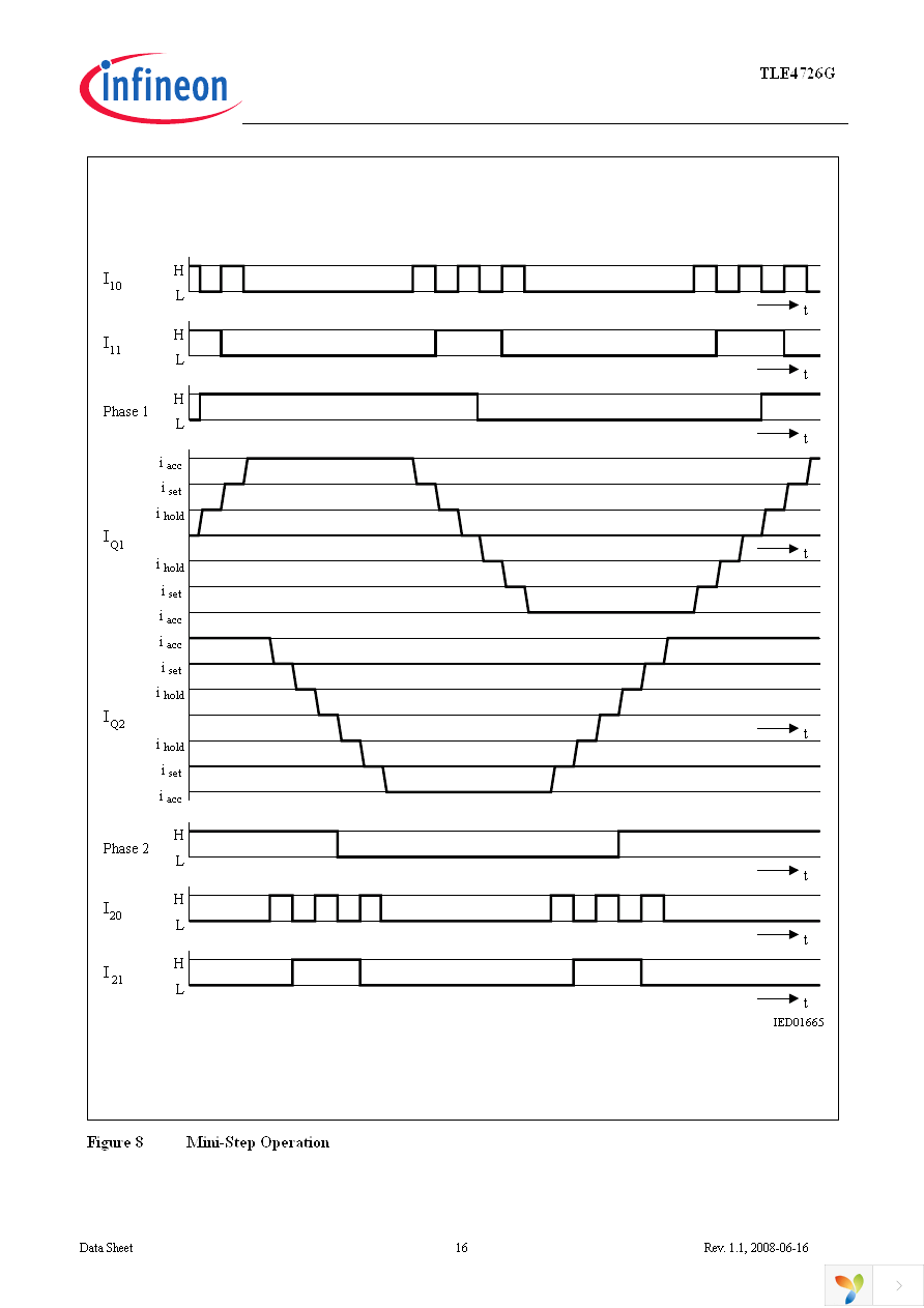 TLE4726G Page 16