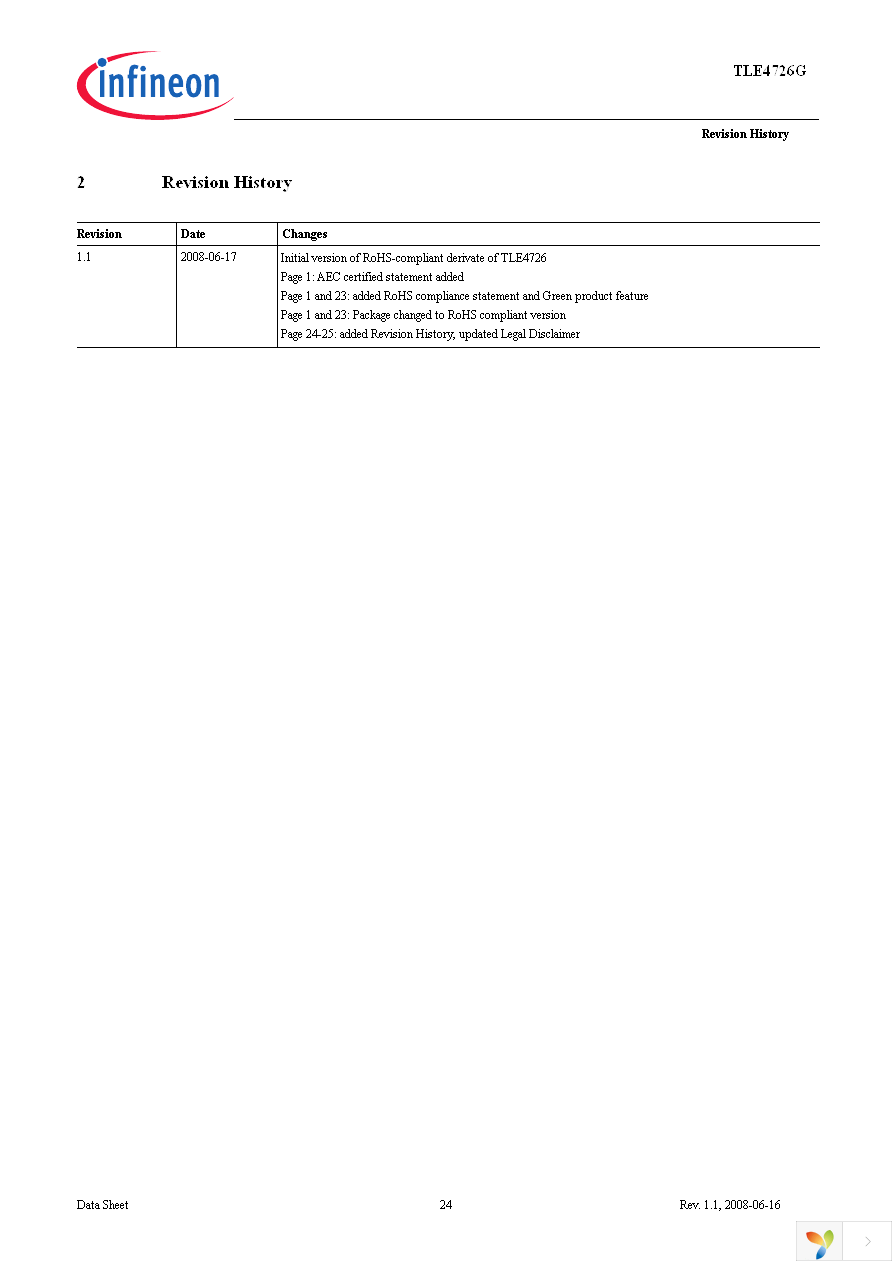 TLE4726G Page 24