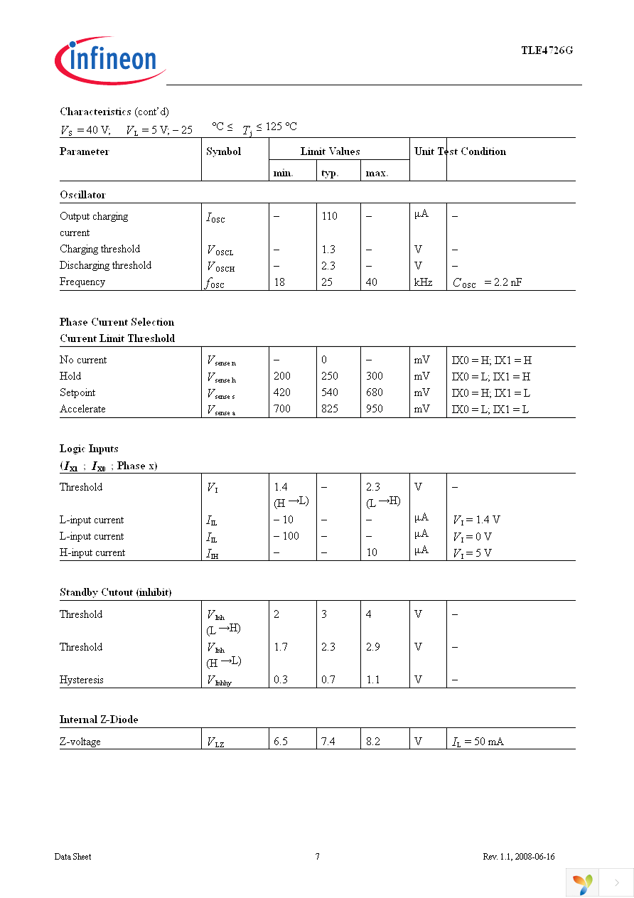 TLE4726G Page 7