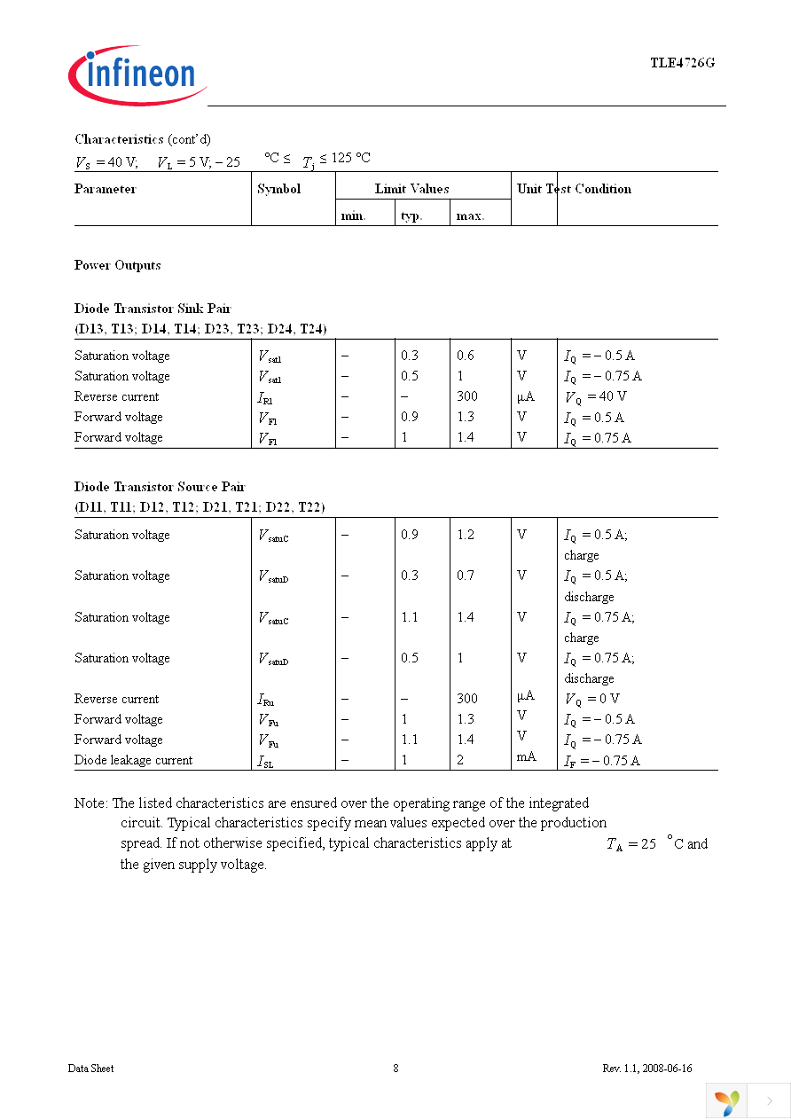 TLE4726G Page 8