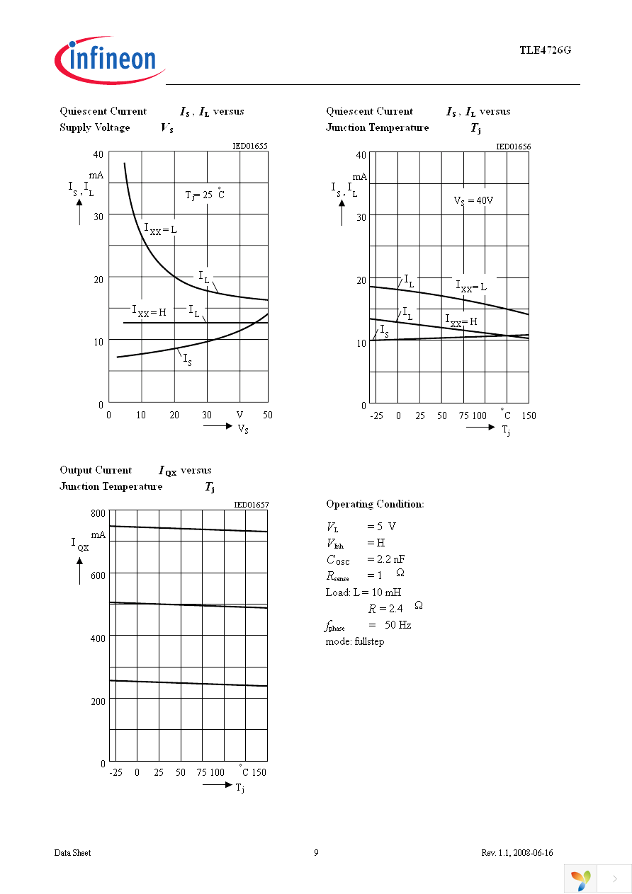 TLE4726G Page 9