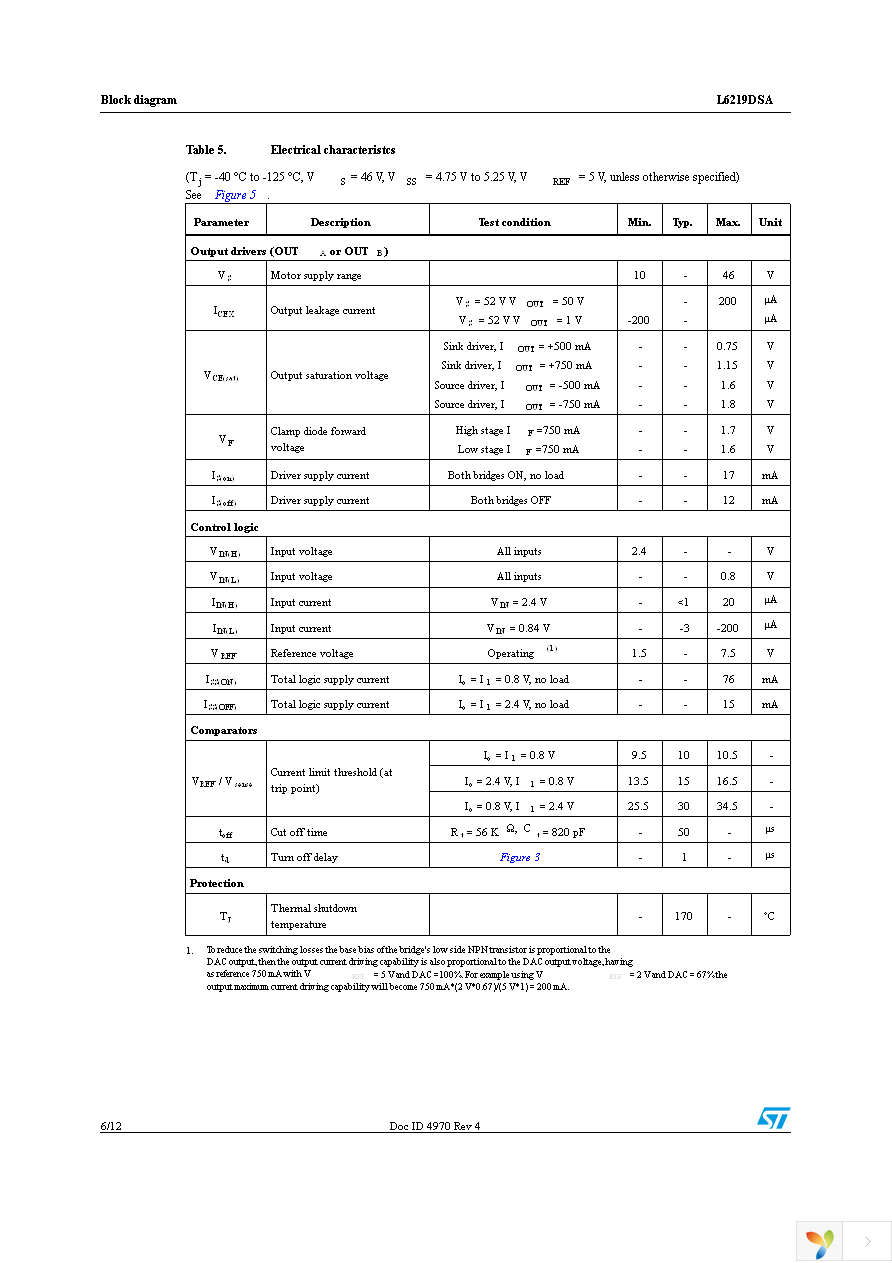 E-L6219DSA Page 6