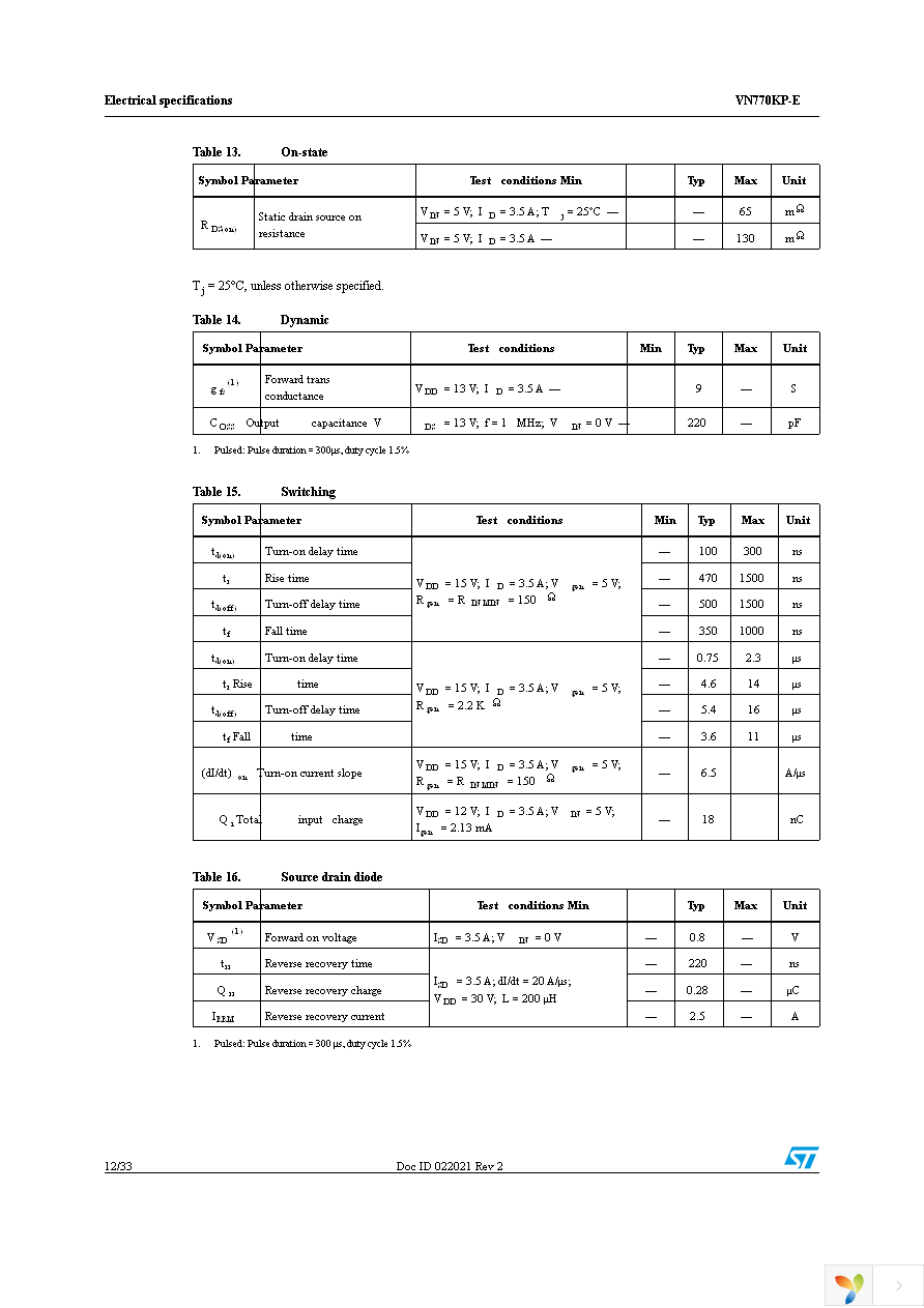 VN770KPTR-E Page 12