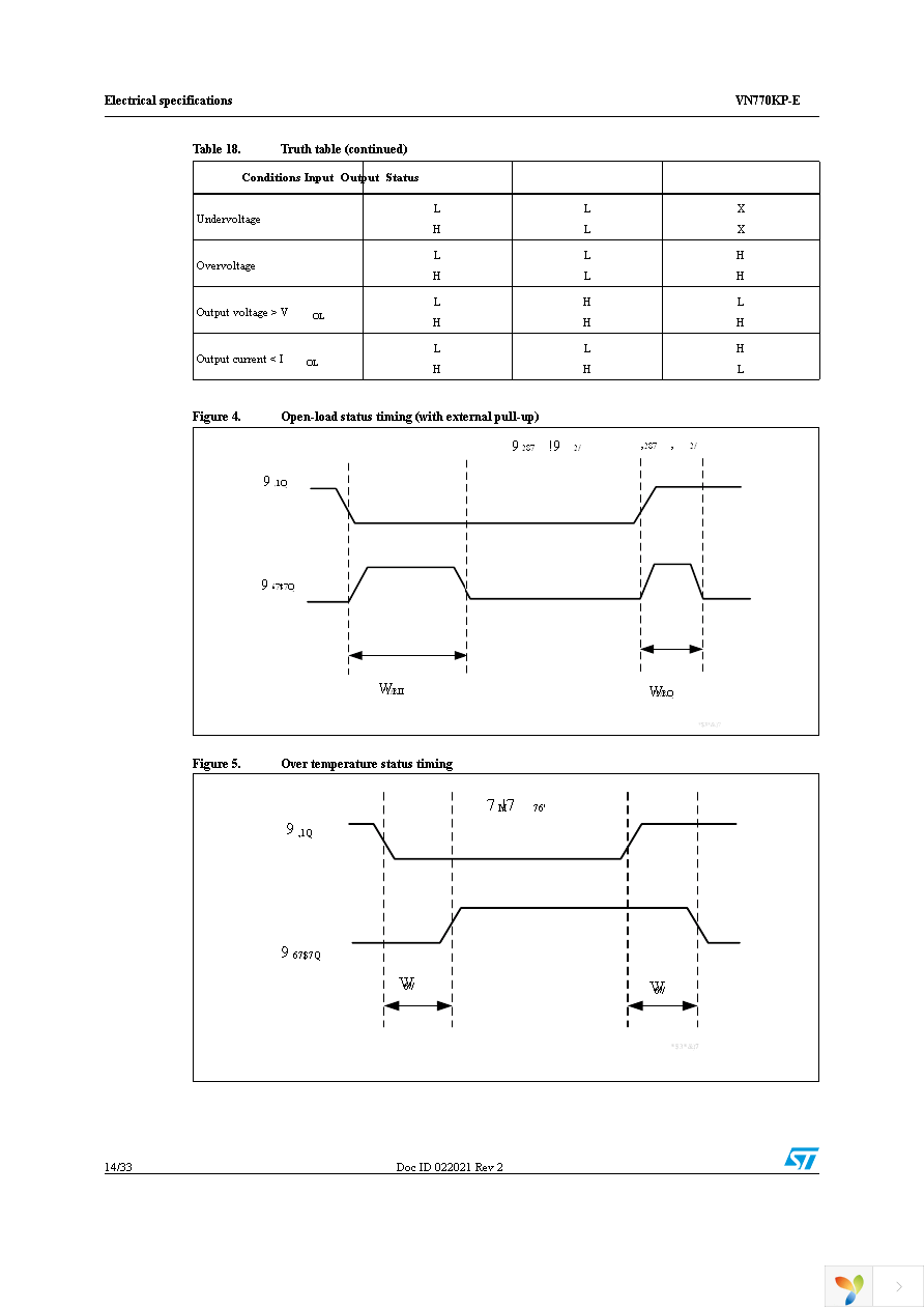 VN770KPTR-E Page 14