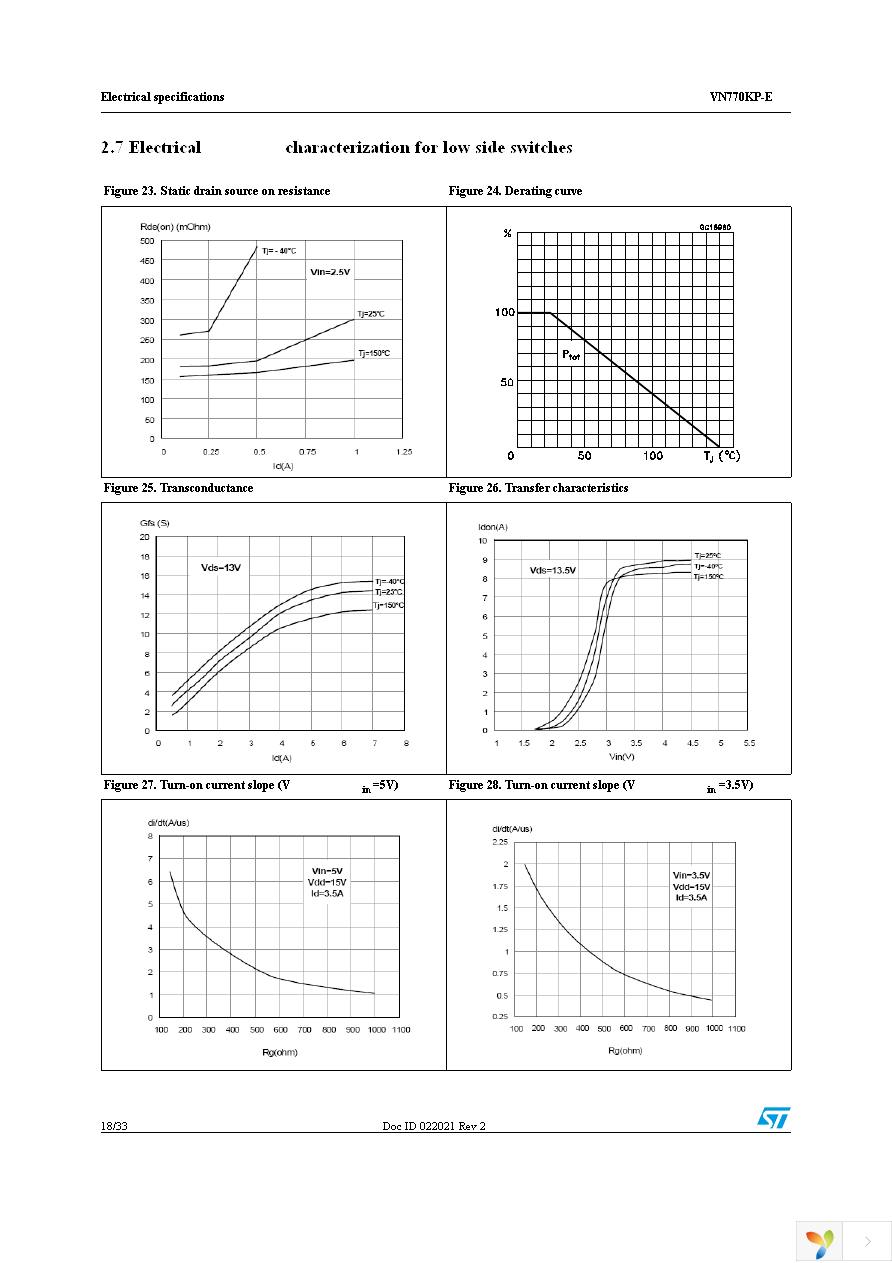 VN770KPTR-E Page 18