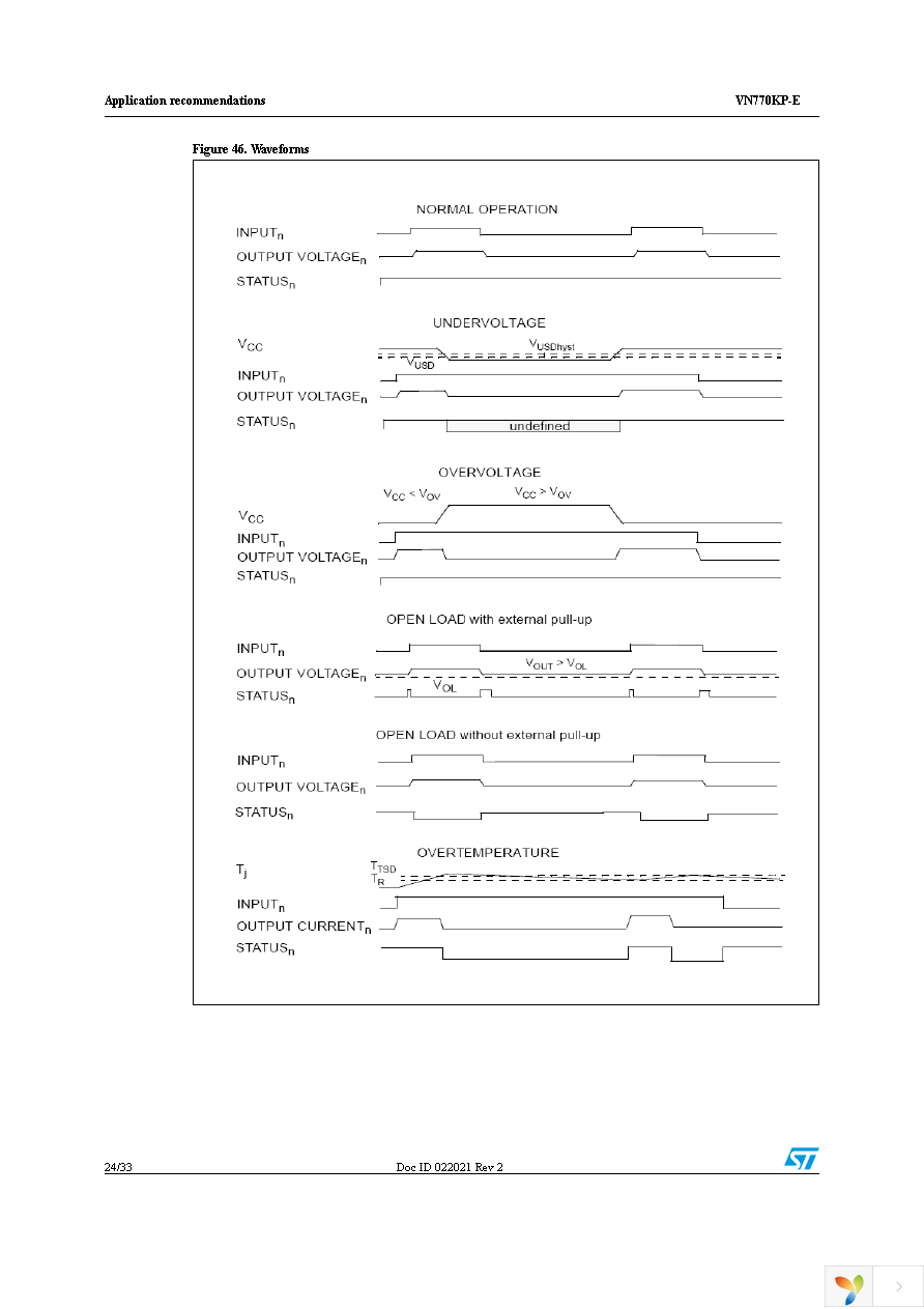 VN770KPTR-E Page 24