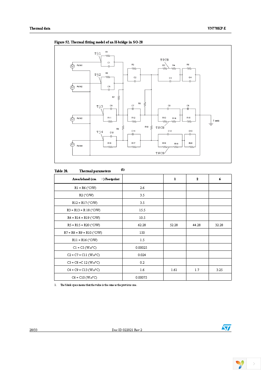 VN770KPTR-E Page 28