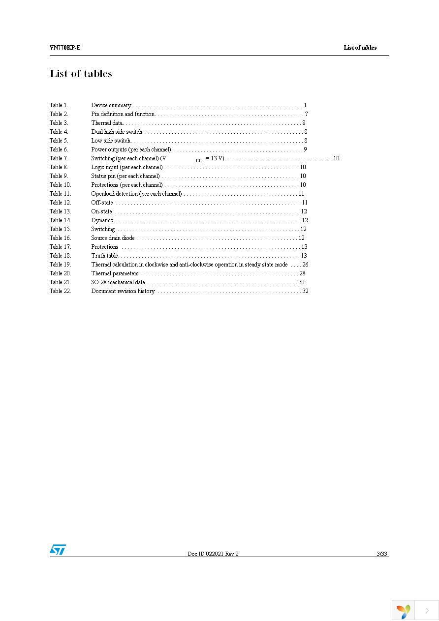 VN770KPTR-E Page 3