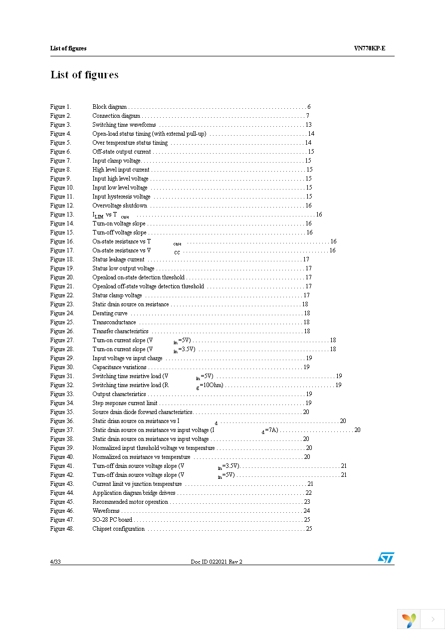 VN770KPTR-E Page 4