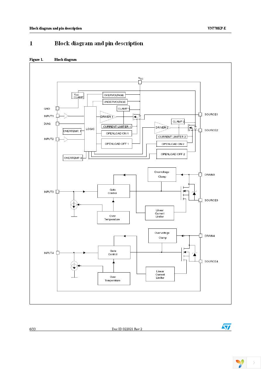 VN770KPTR-E Page 6