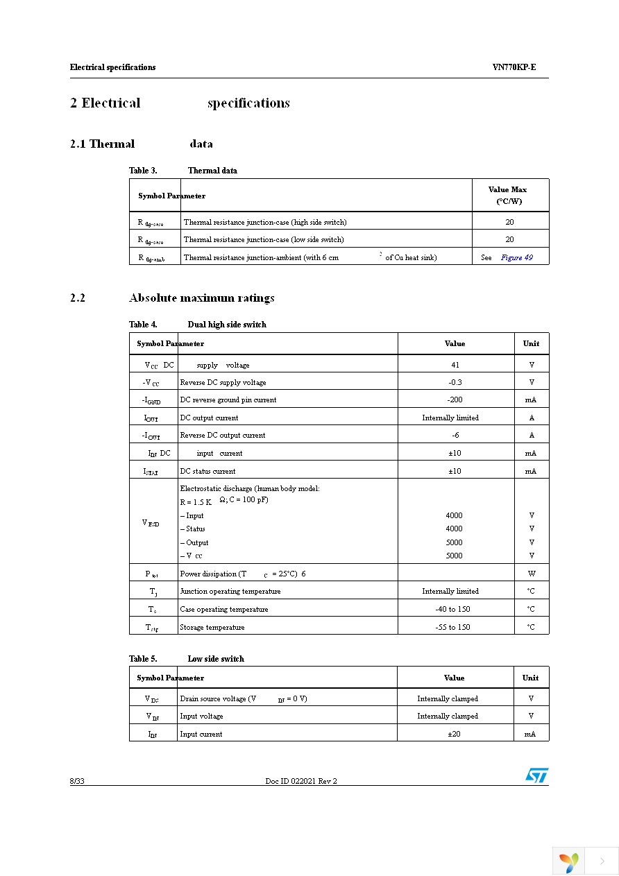 VN770KPTR-E Page 8