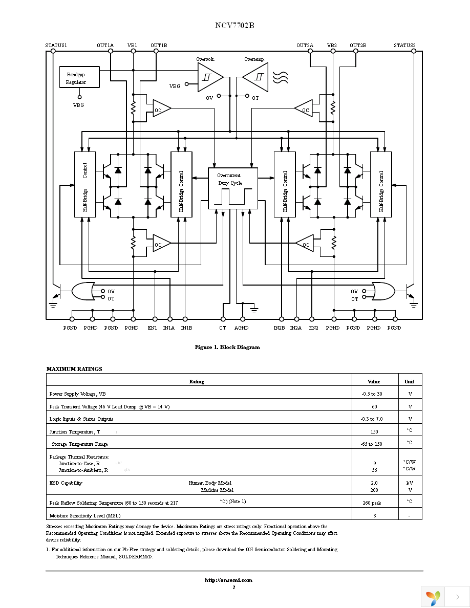 NCV7702BDWR2G Page 2