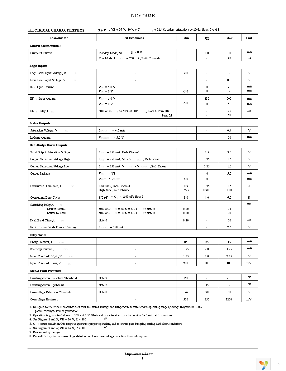 NCV7702BDWR2G Page 3