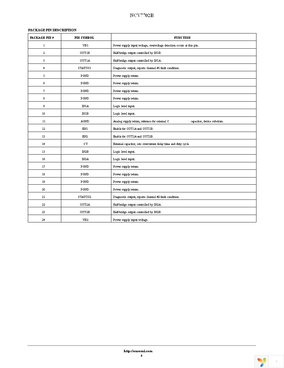 NCV7702BDWR2G Page 4