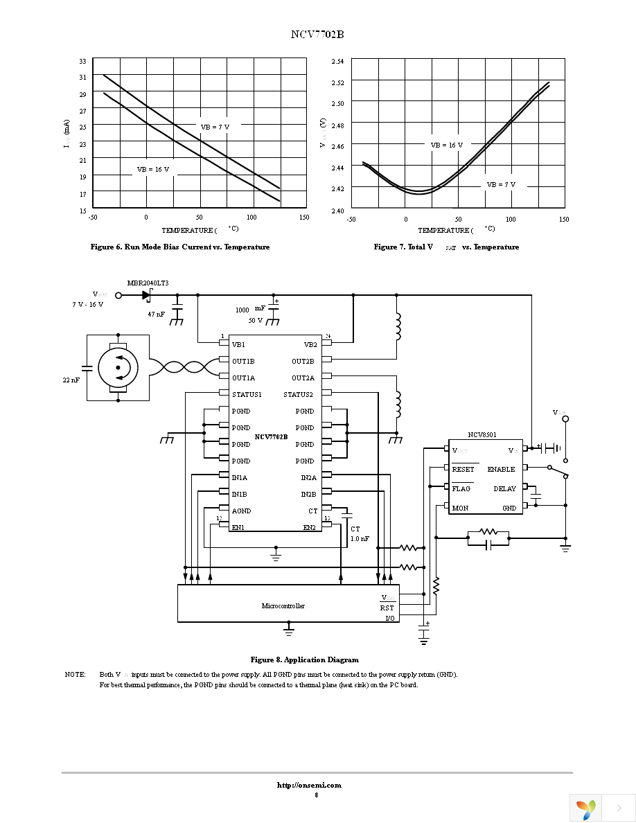 NCV7702BDWR2G Page 8