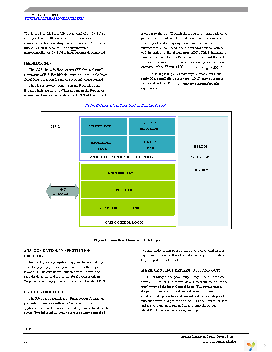 MC33931EKR2 Page 12