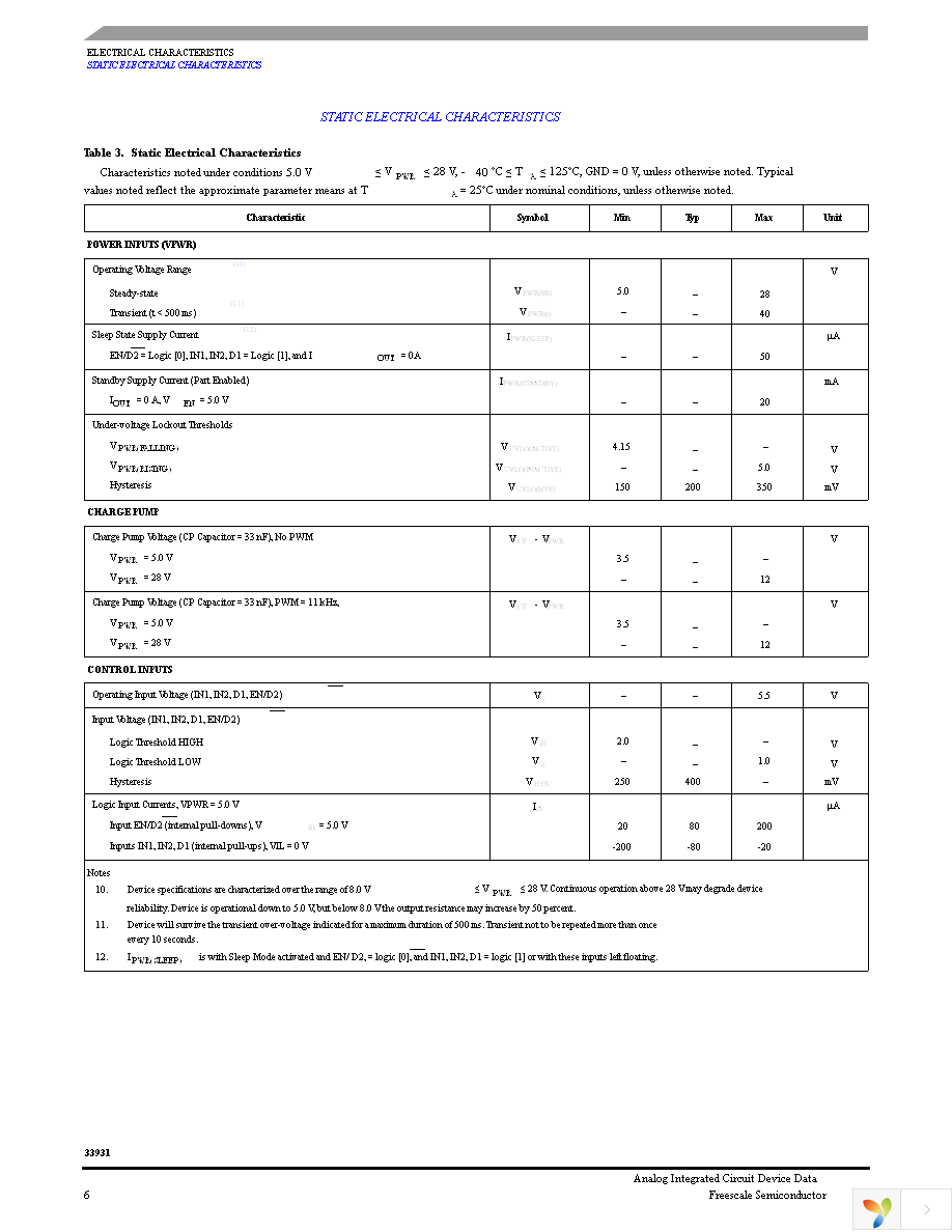 MC33931EKR2 Page 6