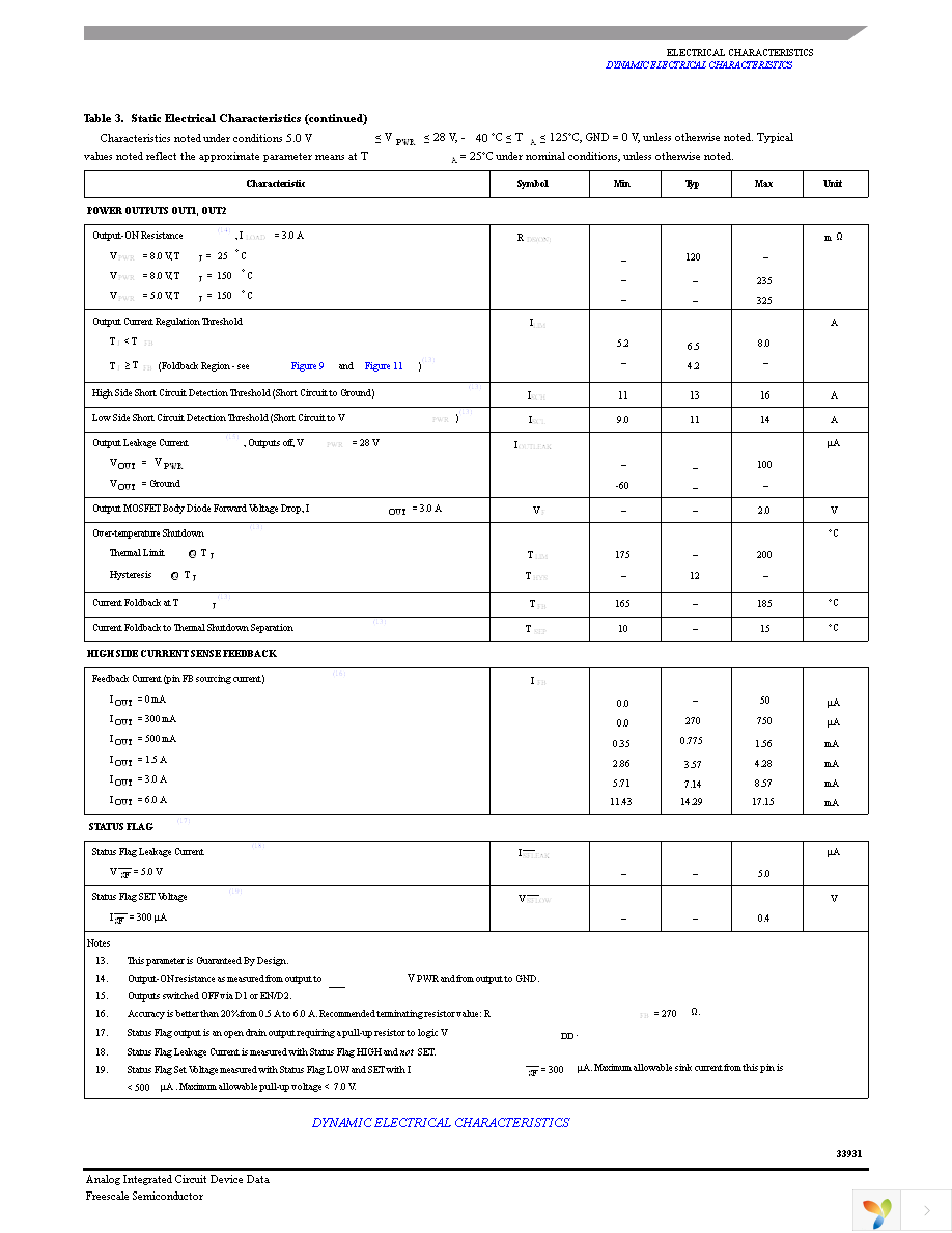 MC33931EKR2 Page 7