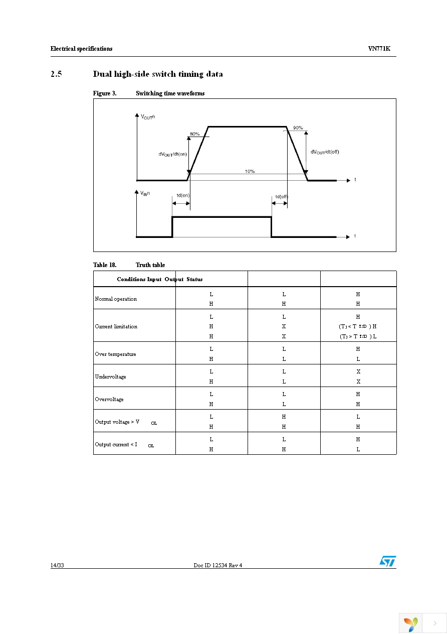 VN771KPTR-E Page 14