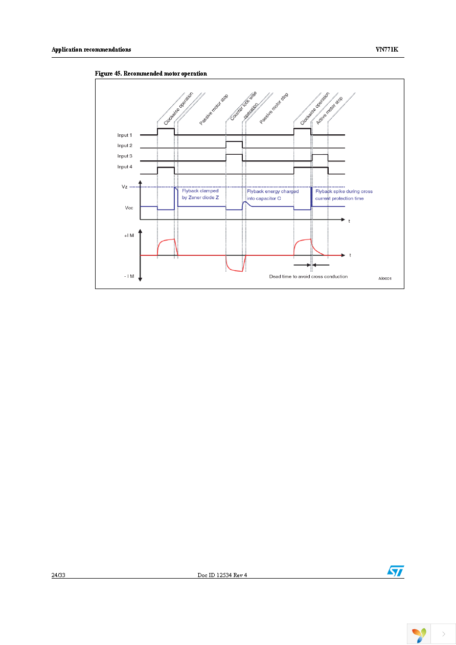 VN771KPTR-E Page 24