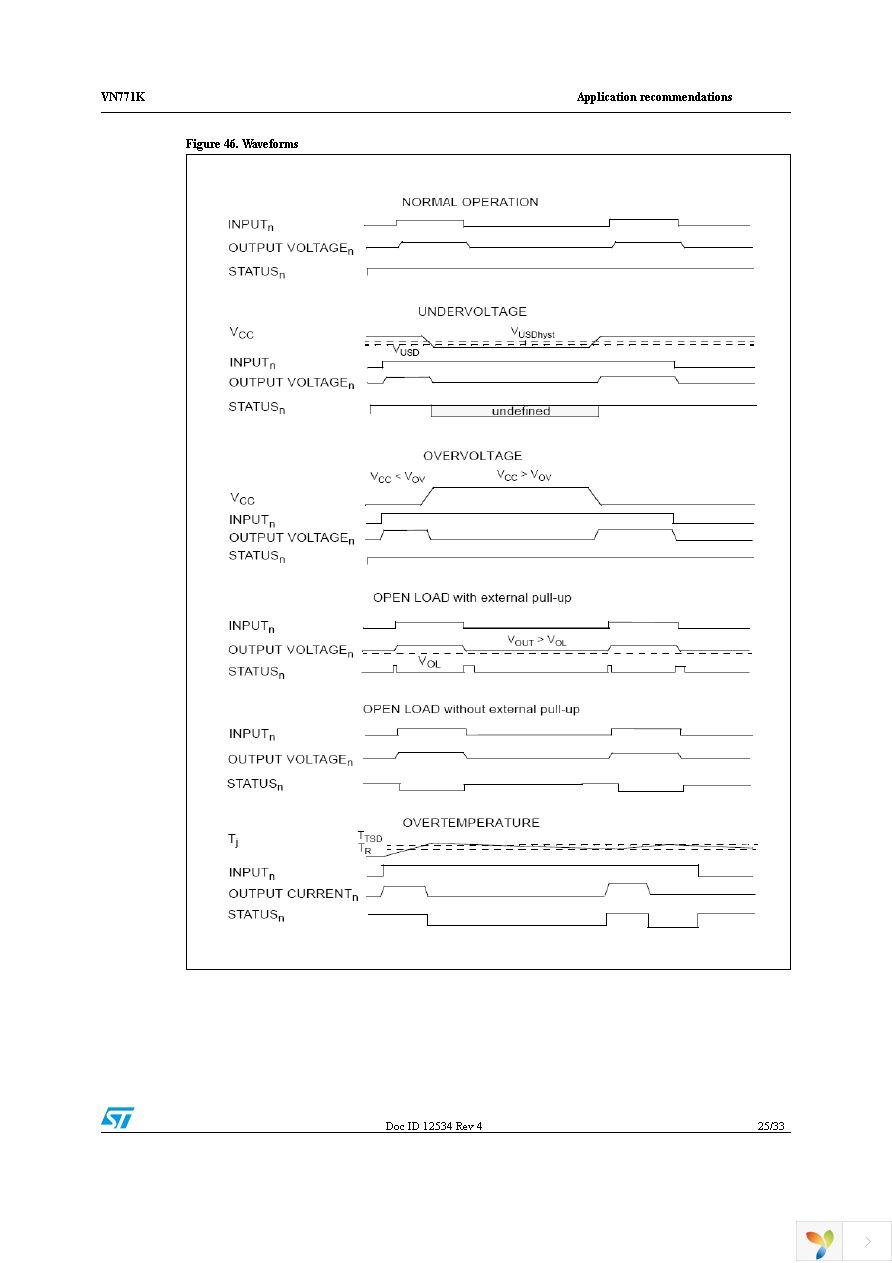 VN771KPTR-E Page 25