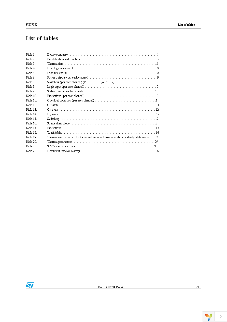 VN771KPTR-E Page 3