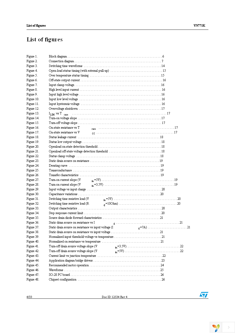 VN771KPTR-E Page 4