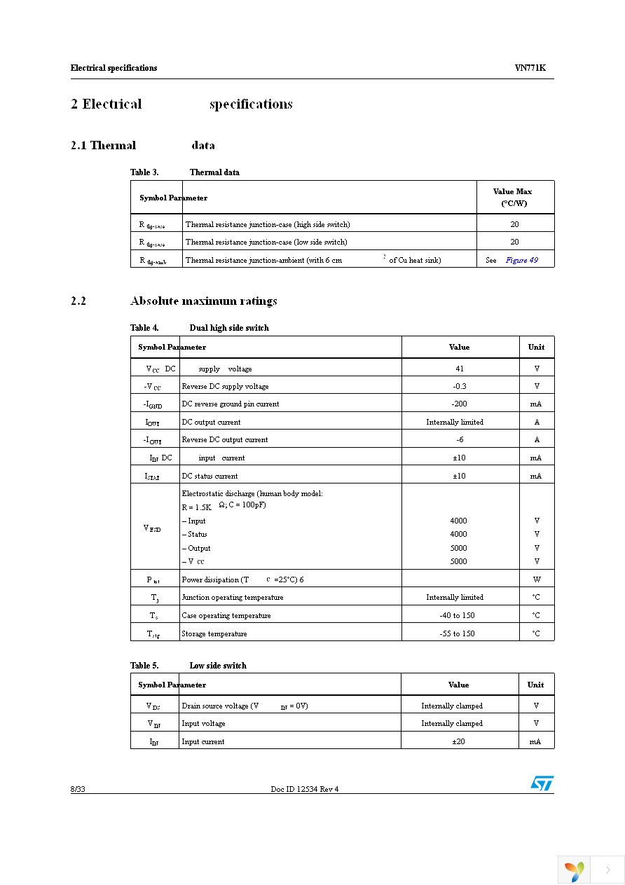 VN771KPTR-E Page 8