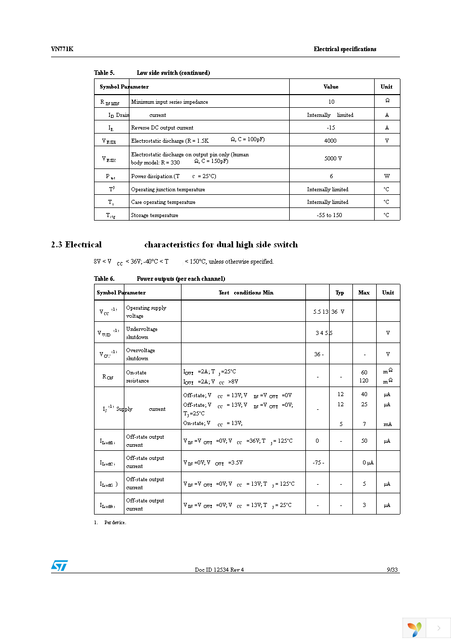 VN771KPTR-E Page 9