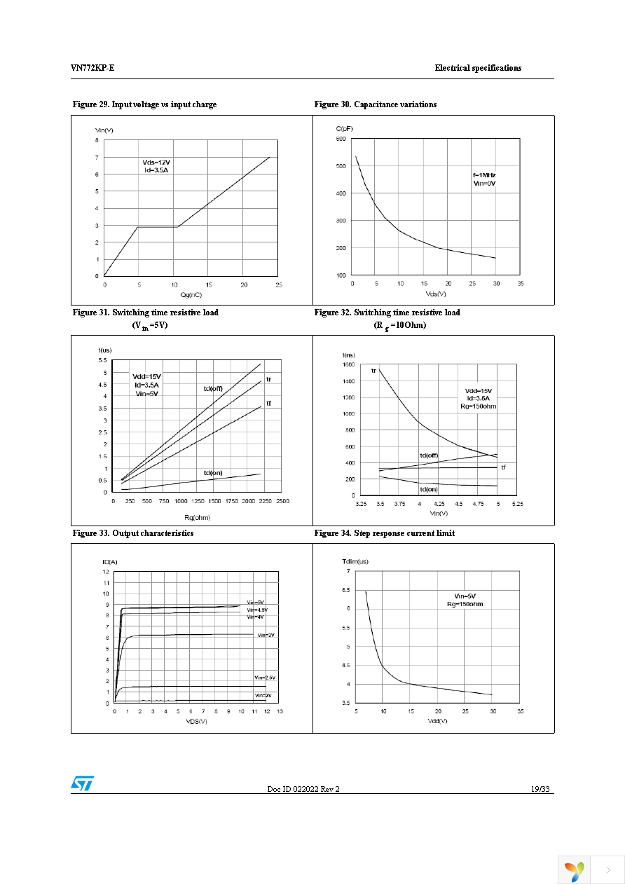 VN772KP-E Page 19