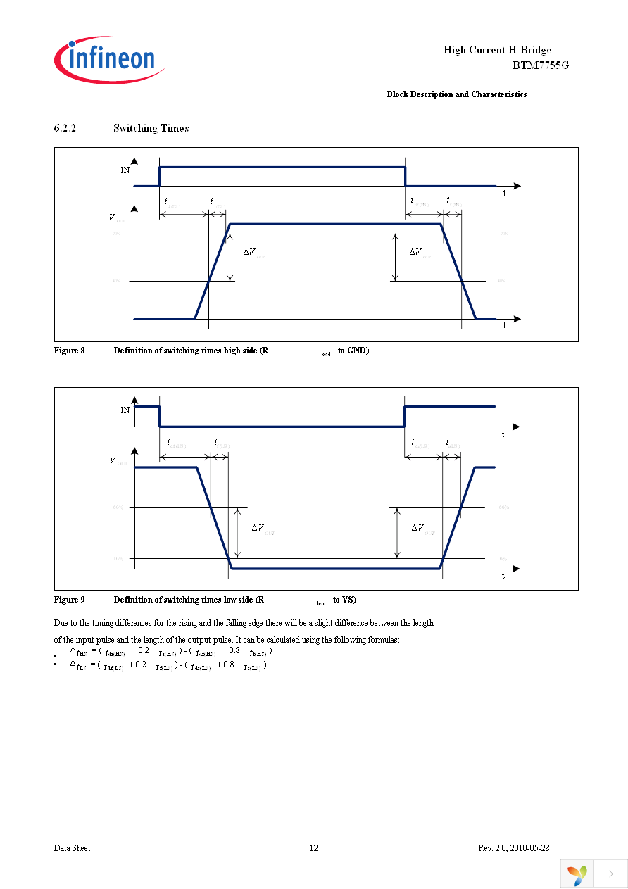 BTM7755G Page 12