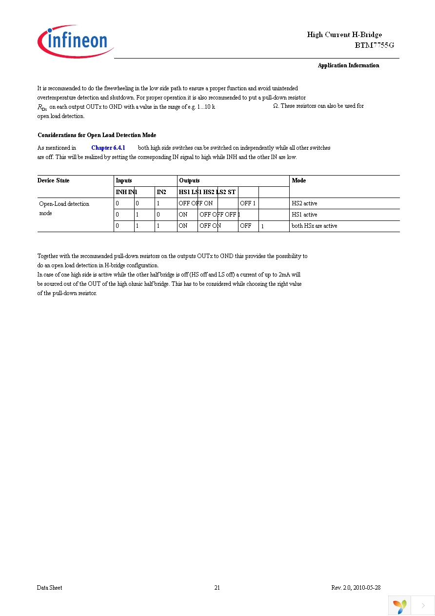 BTM7755G Page 21