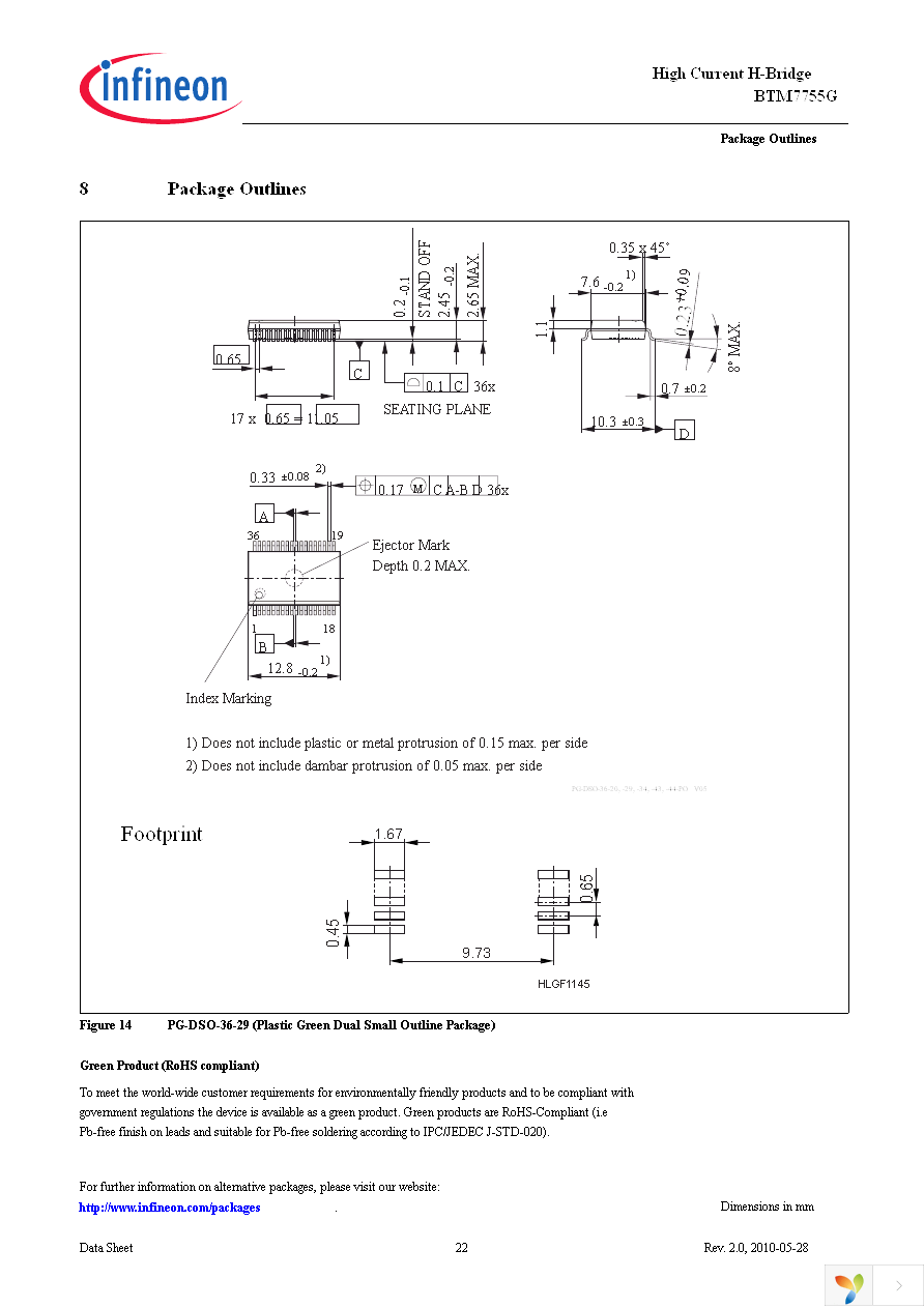 BTM7755G Page 22