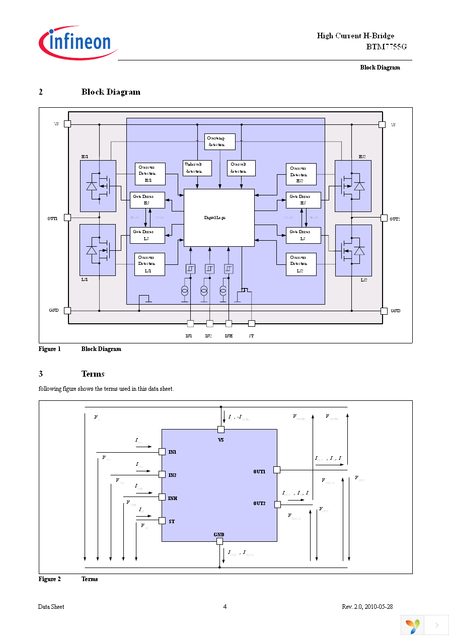 BTM7755G Page 4