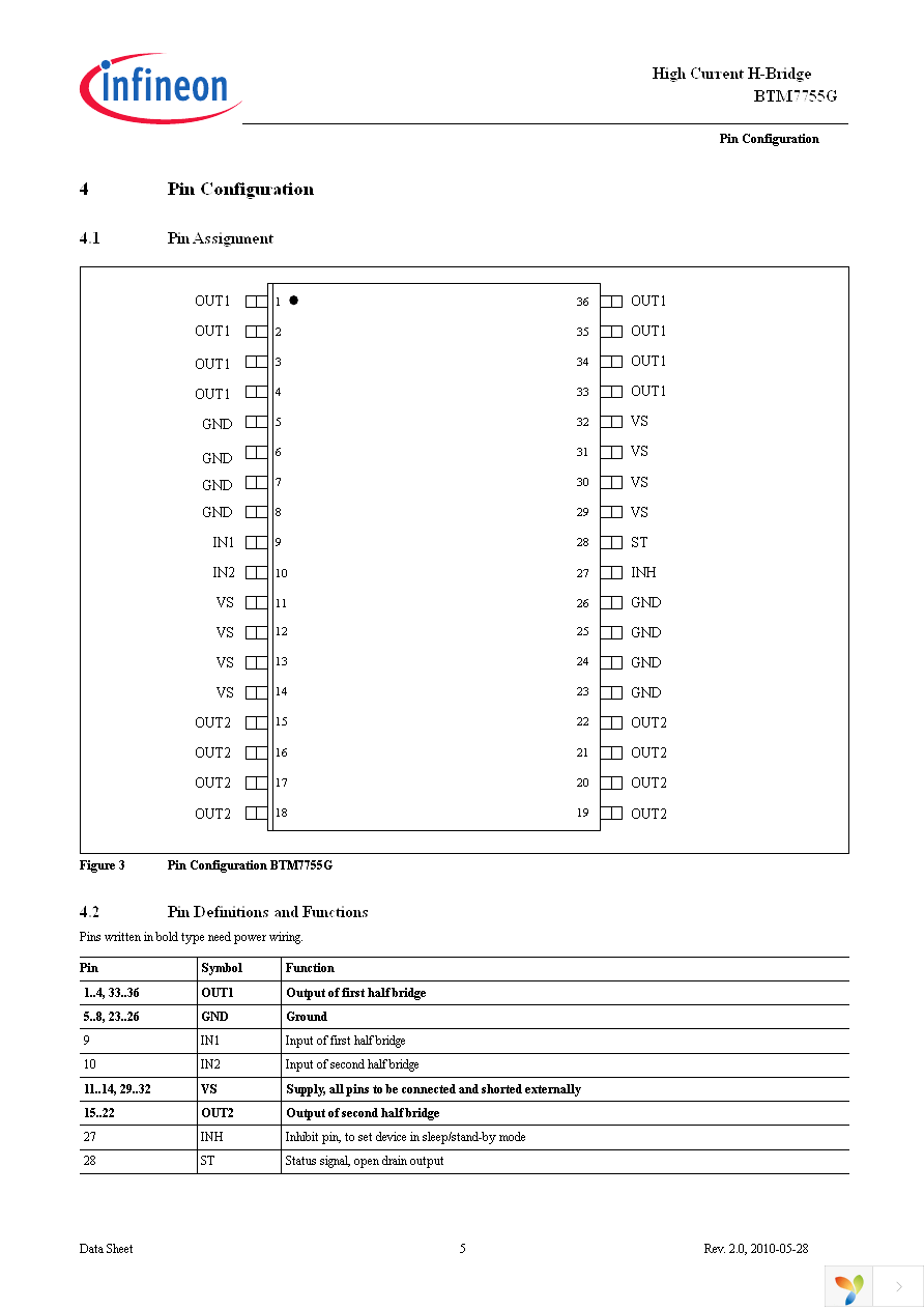 BTM7755G Page 5