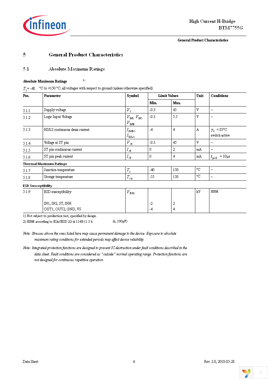 BTM7755G Page 6