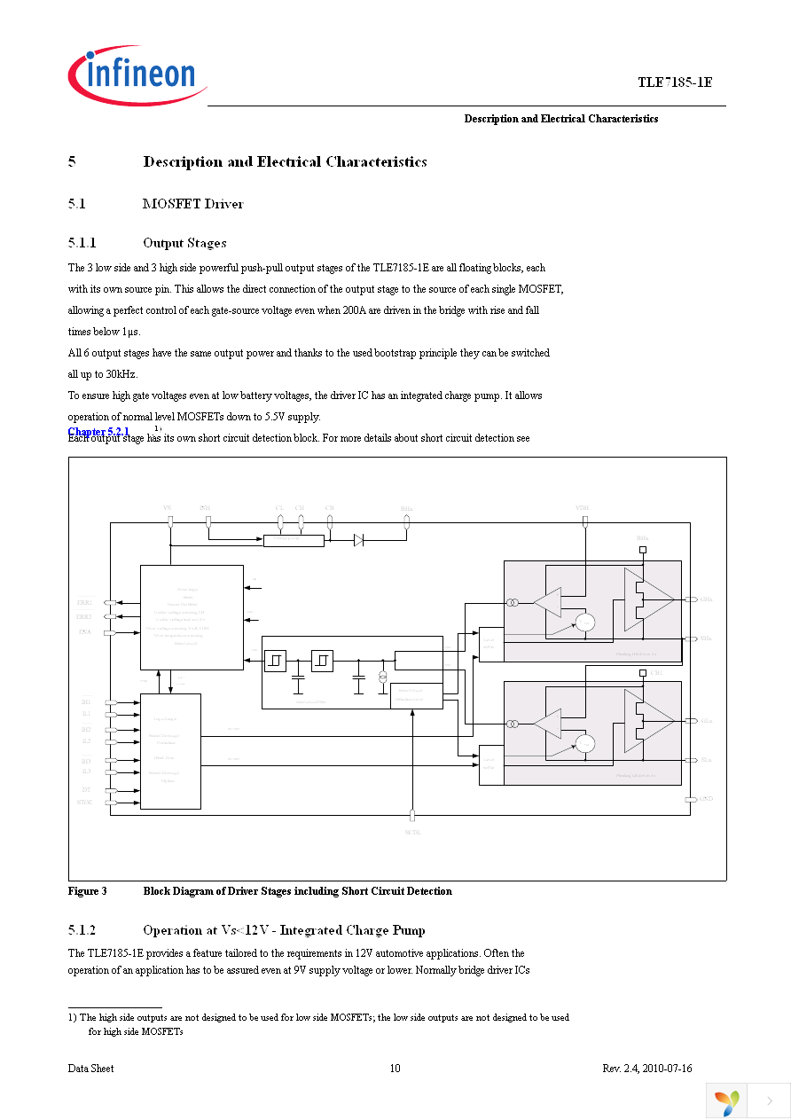 TLE7185-1E Page 10