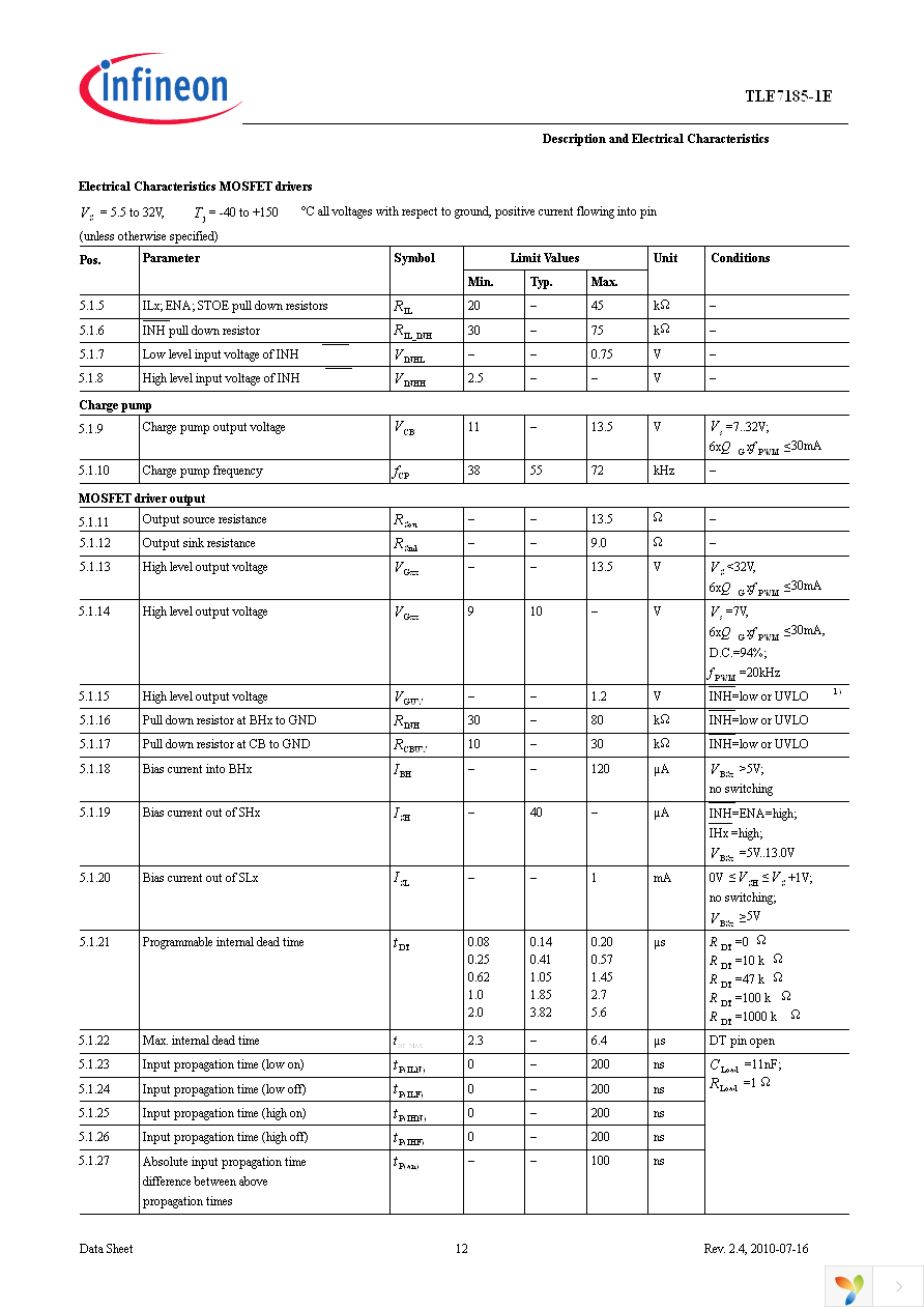 TLE7185-1E Page 12