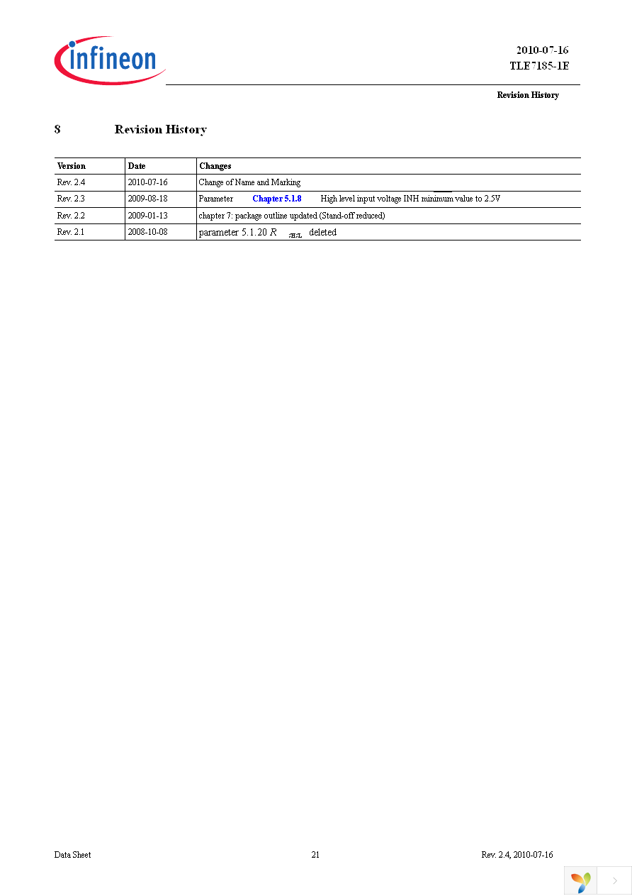 TLE7185-1E Page 21